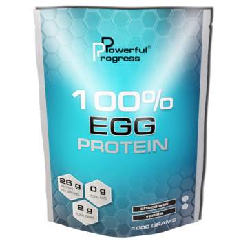 Протеїн Powerful Progress 100% EGG Protein виробництво Україна